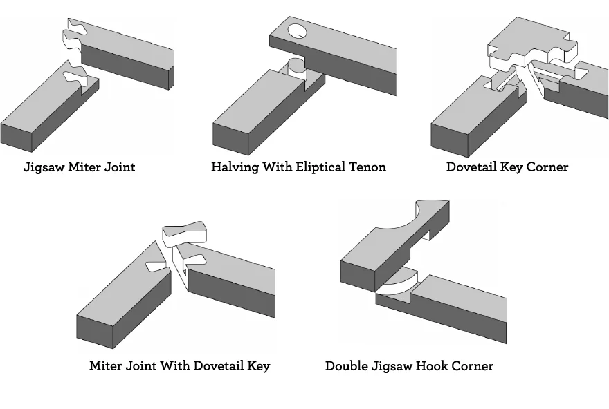 wood-joints-6.jpg