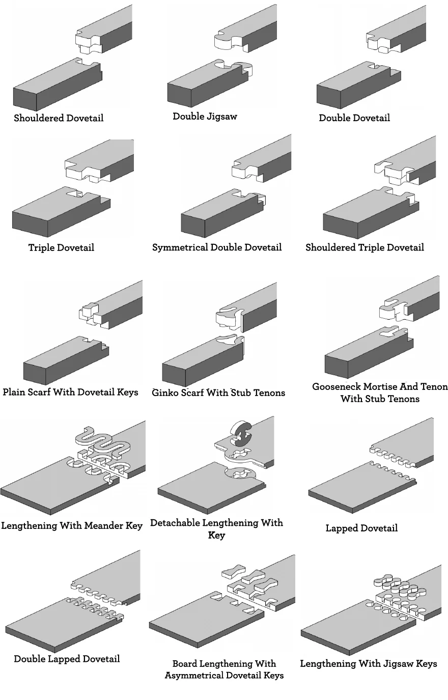 wood-joints-8.jpg