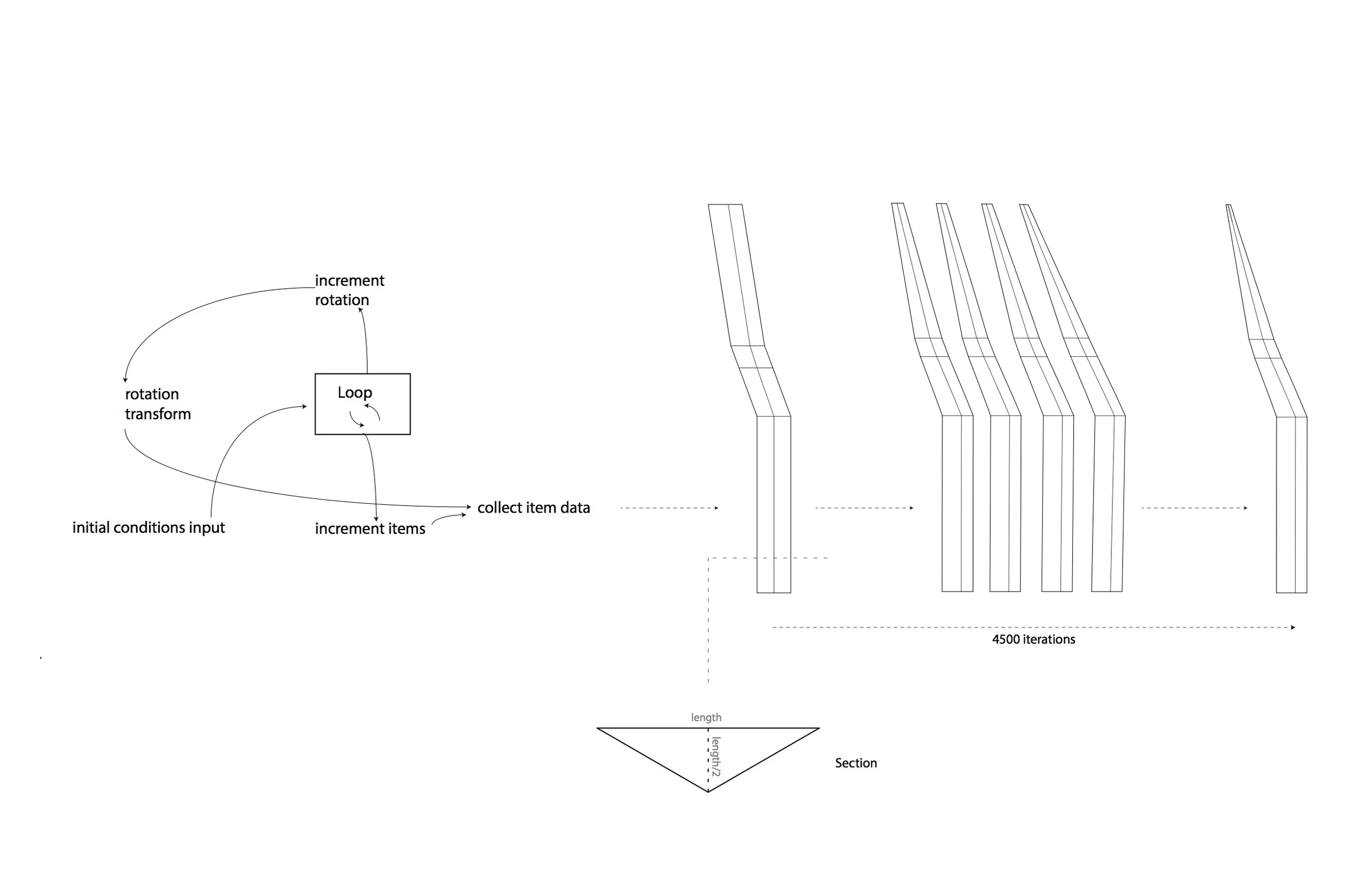 Avis_Charlie_FinalDocumentation1.jpg