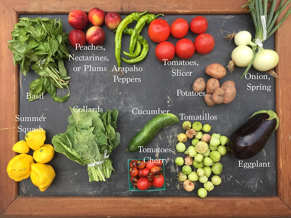 This Week's Box 080519.jpg