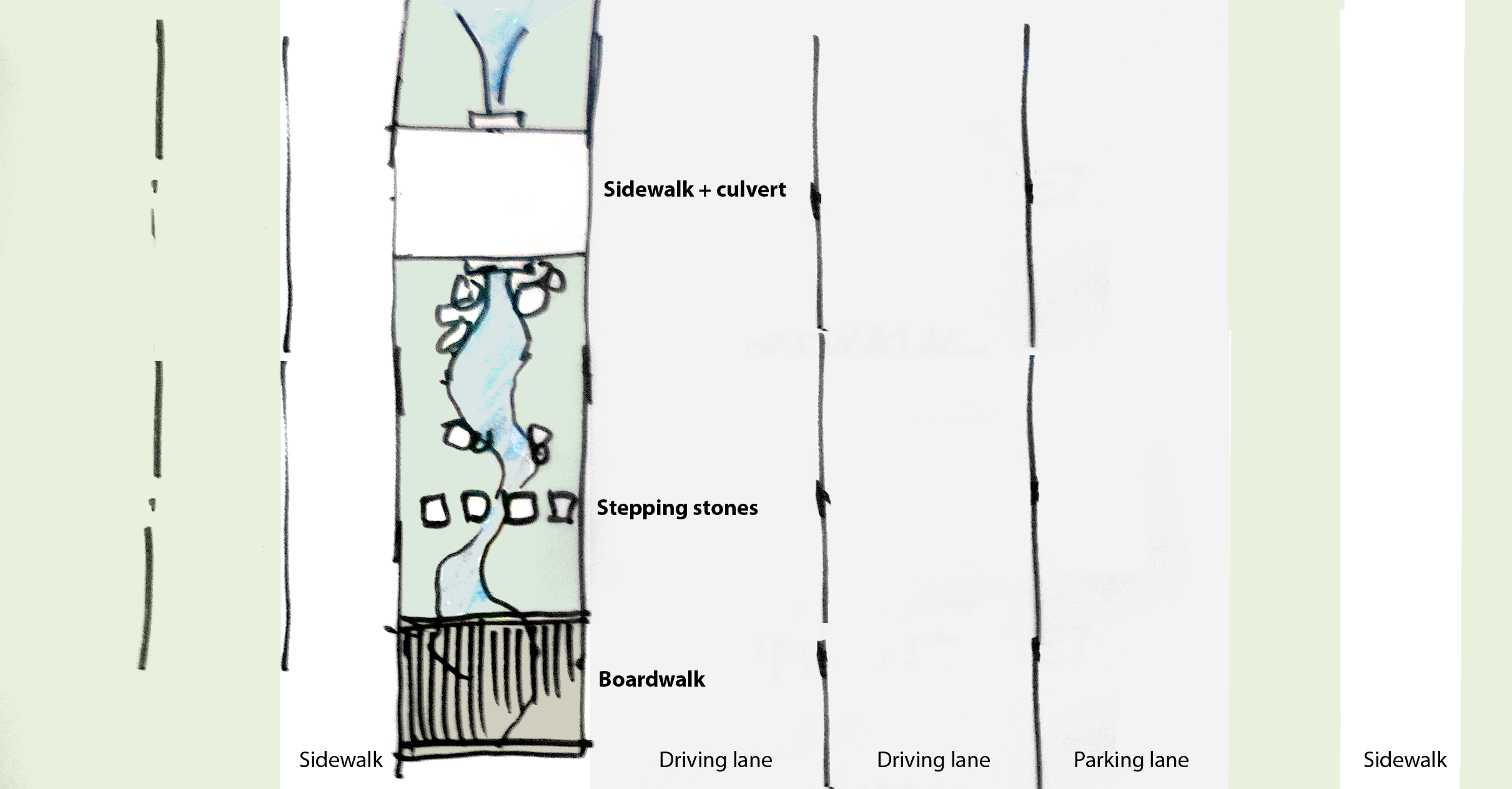 sgr crossing options.jpg