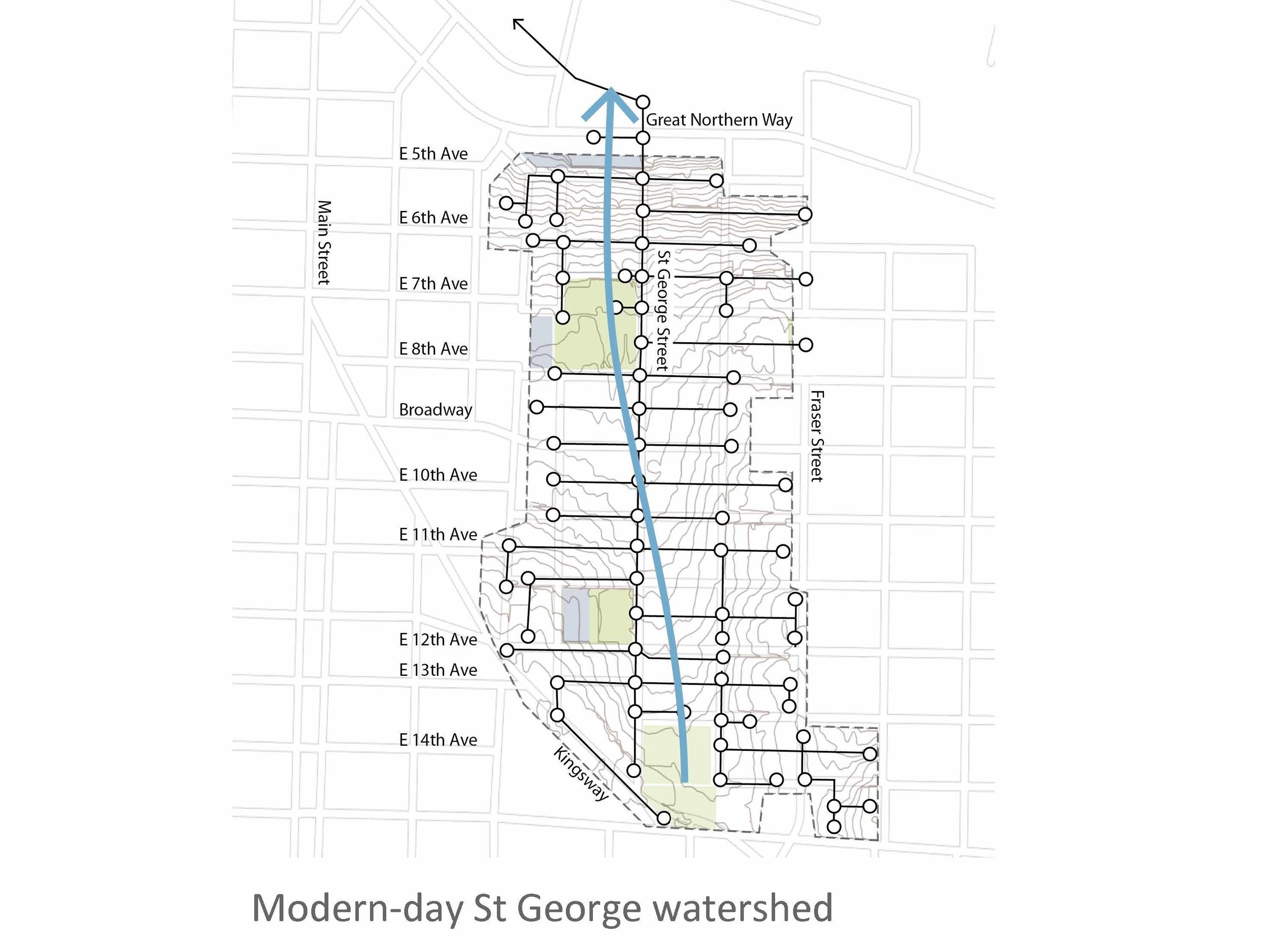 Modern day St George watershed