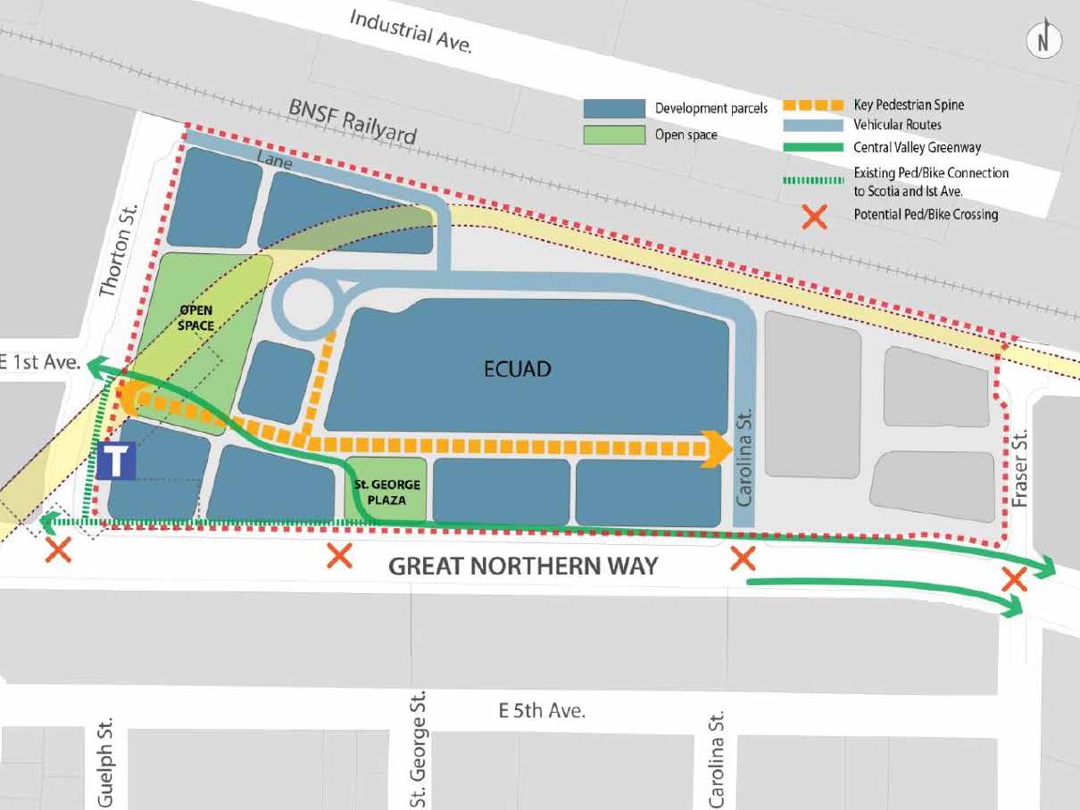 At the north end of the street is the Great Northern Way campus. We participated in the planning process by sharing our vision for the site and offering principles for design.