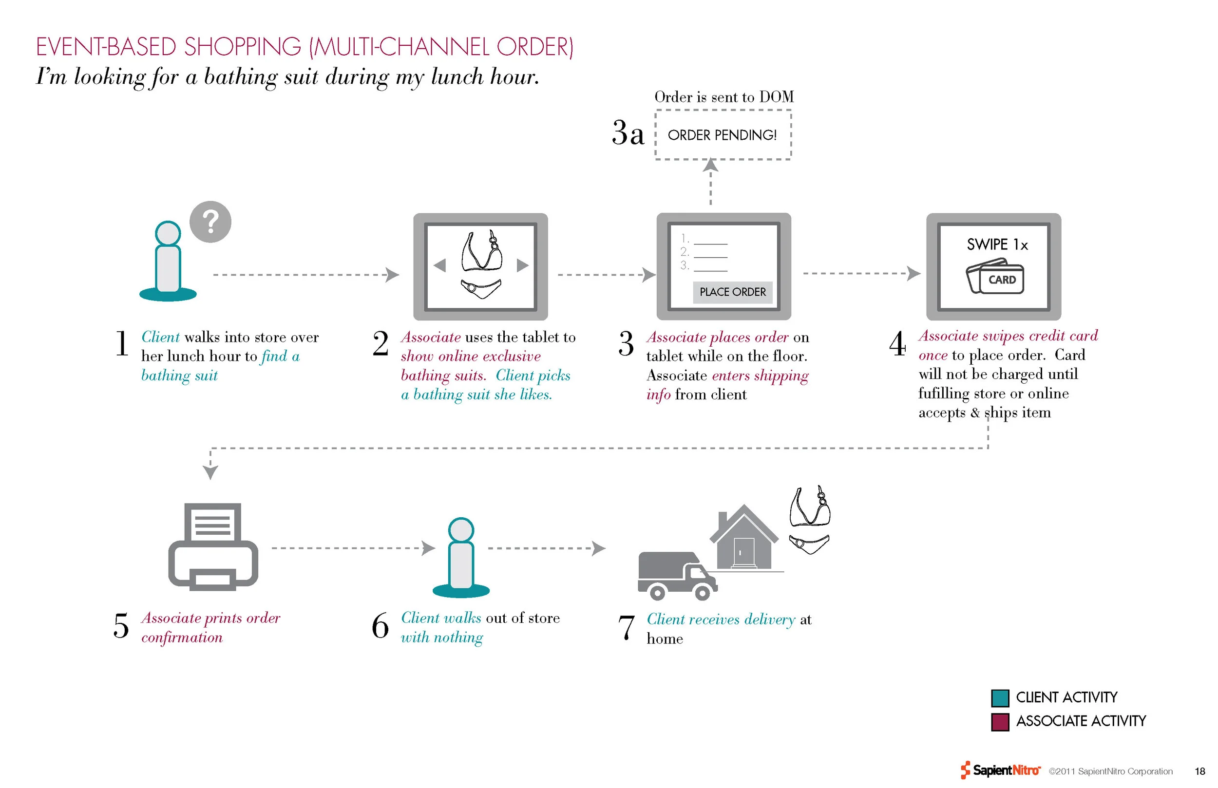 AT_UXConceptualDesign_20110629_Page_18.jpg