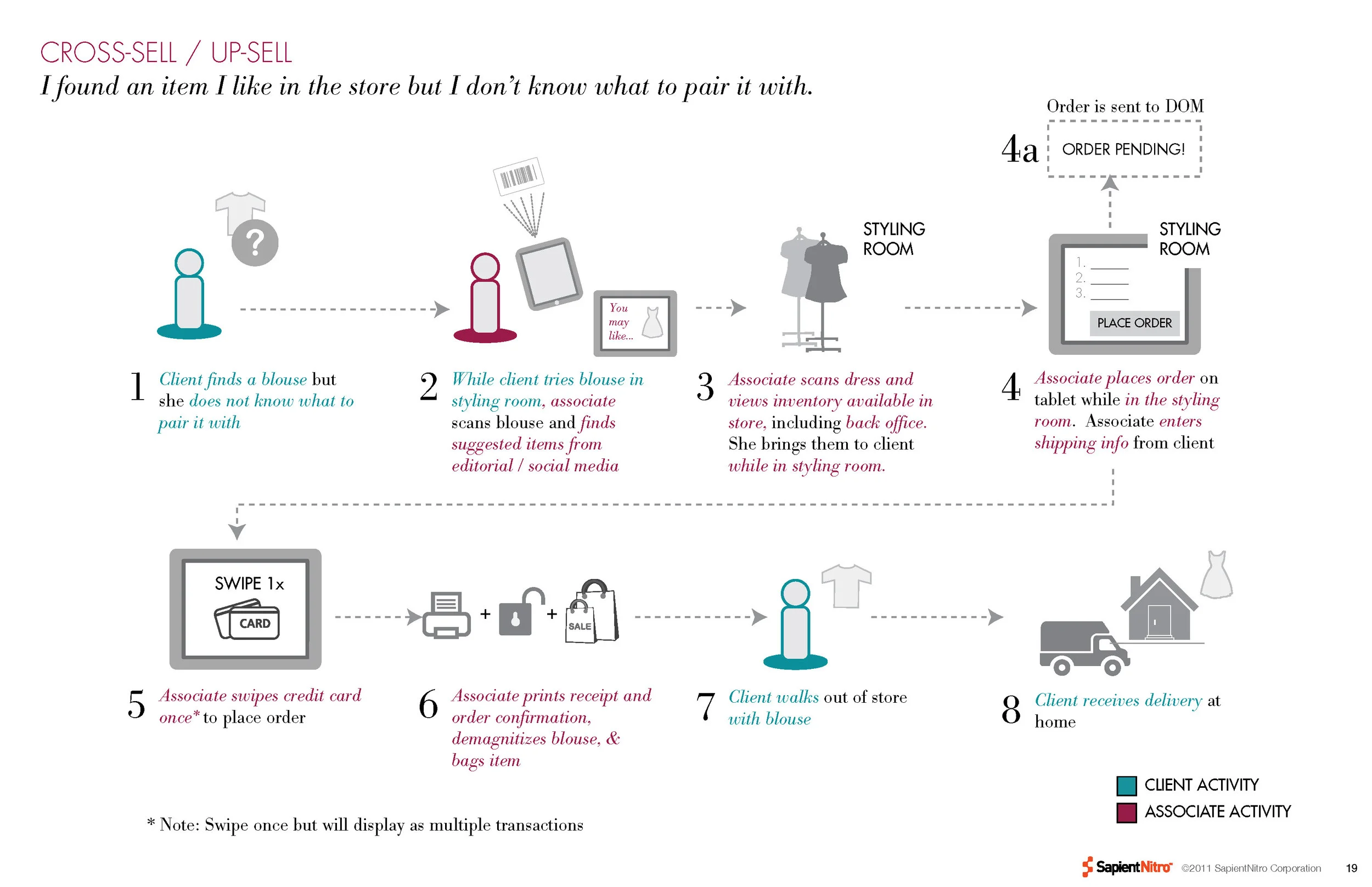 AT_UXConceptualDesign_20110629_Page_19.jpg