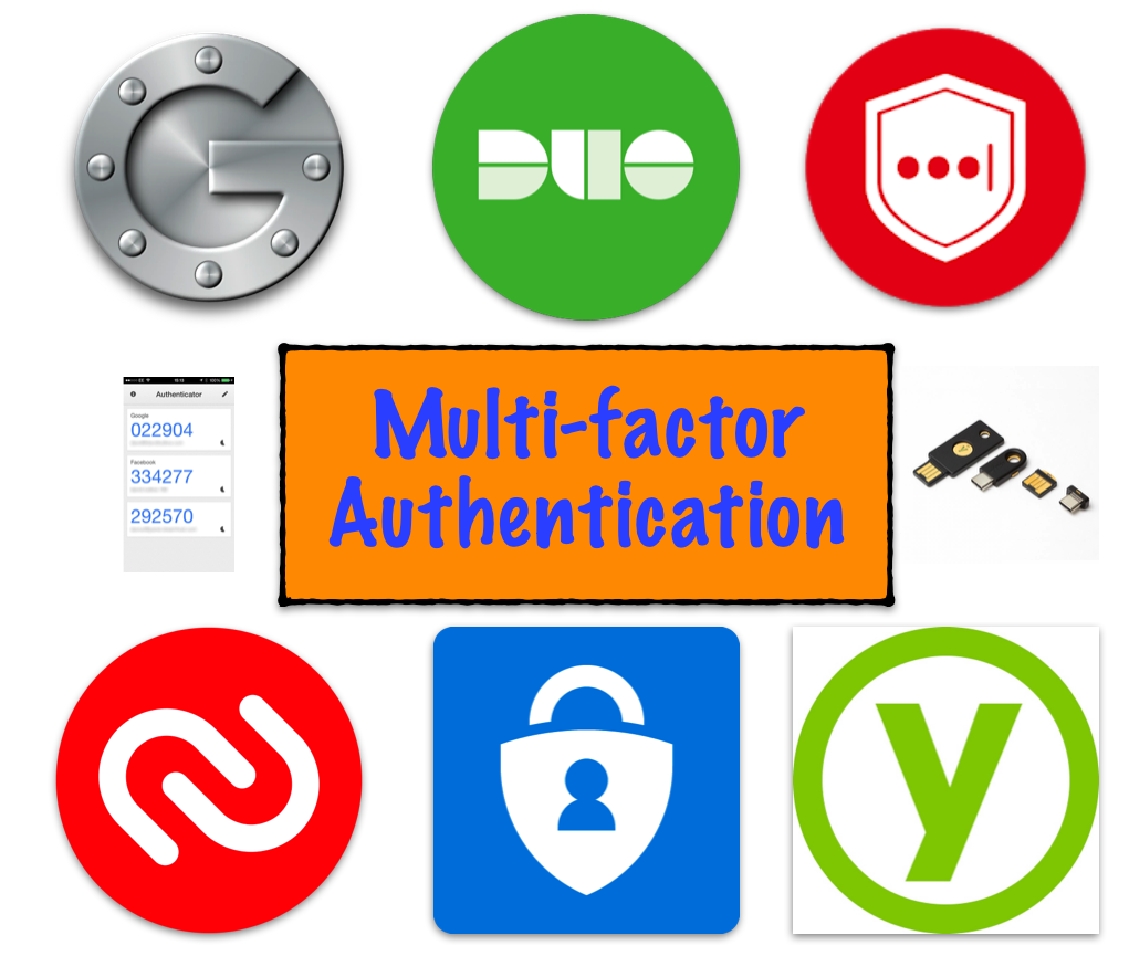 Multi-Factor Authentication: The Password Conundrum Part 3