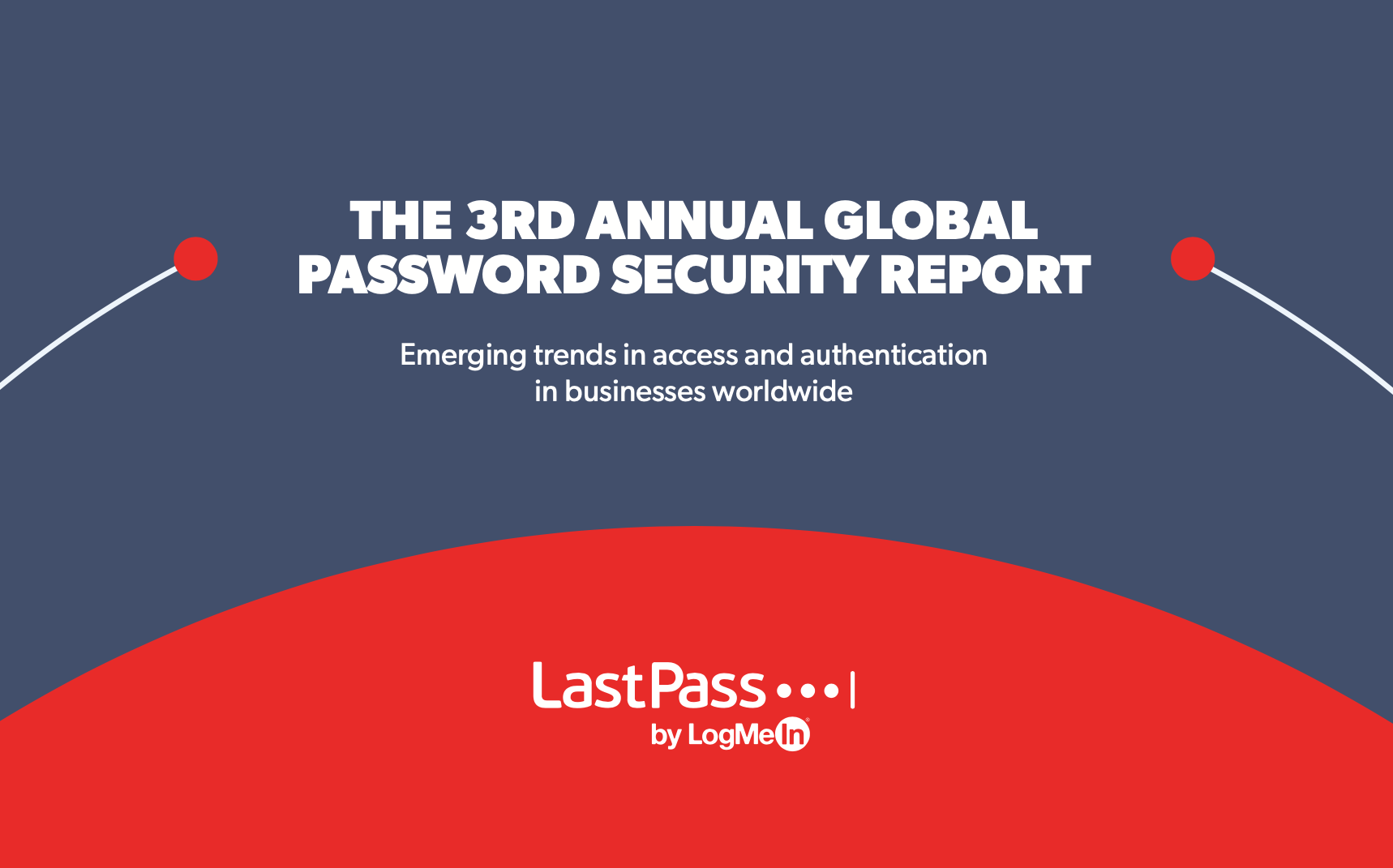 New Report: Employees’ Poor Password Practices Put Businesses Around the World at Risk