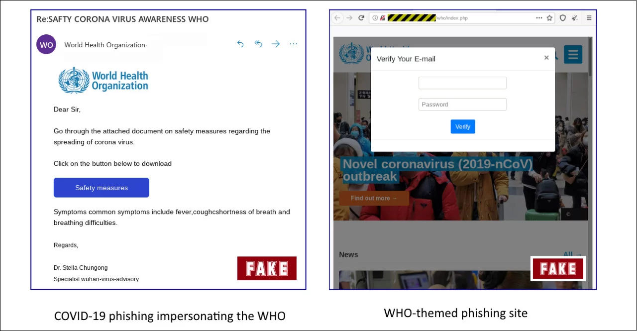 Bleeping Computer example of a credential-stealing phishing email that is crafted to look like it comes from the World Health Organization
