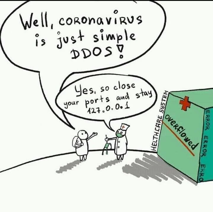 CoronavirusClose ports.jpeg