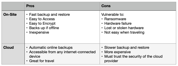 backupTable01.png