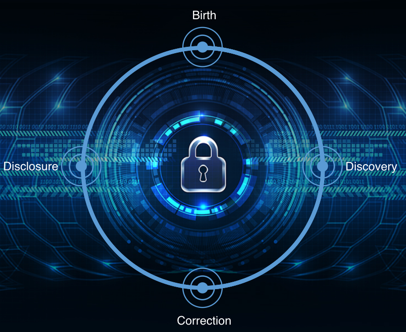 Vulnerabilities Part 1: What Are Vulnerabilties?