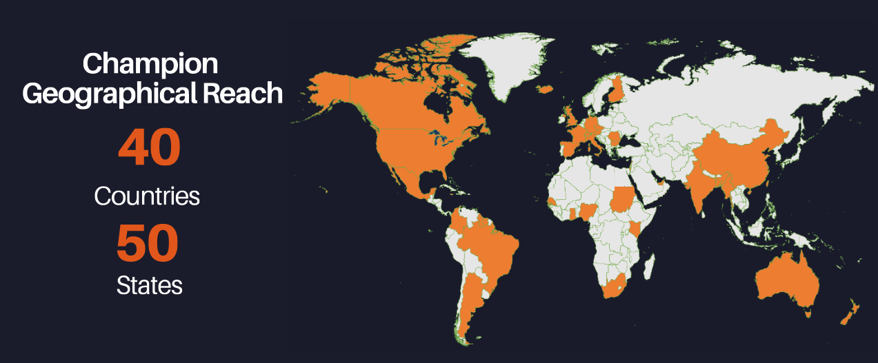 ncsam2019globalChampions.png