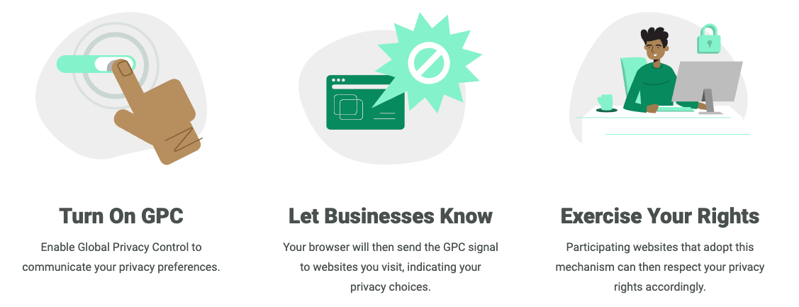 image from globalprivacycontrol.org