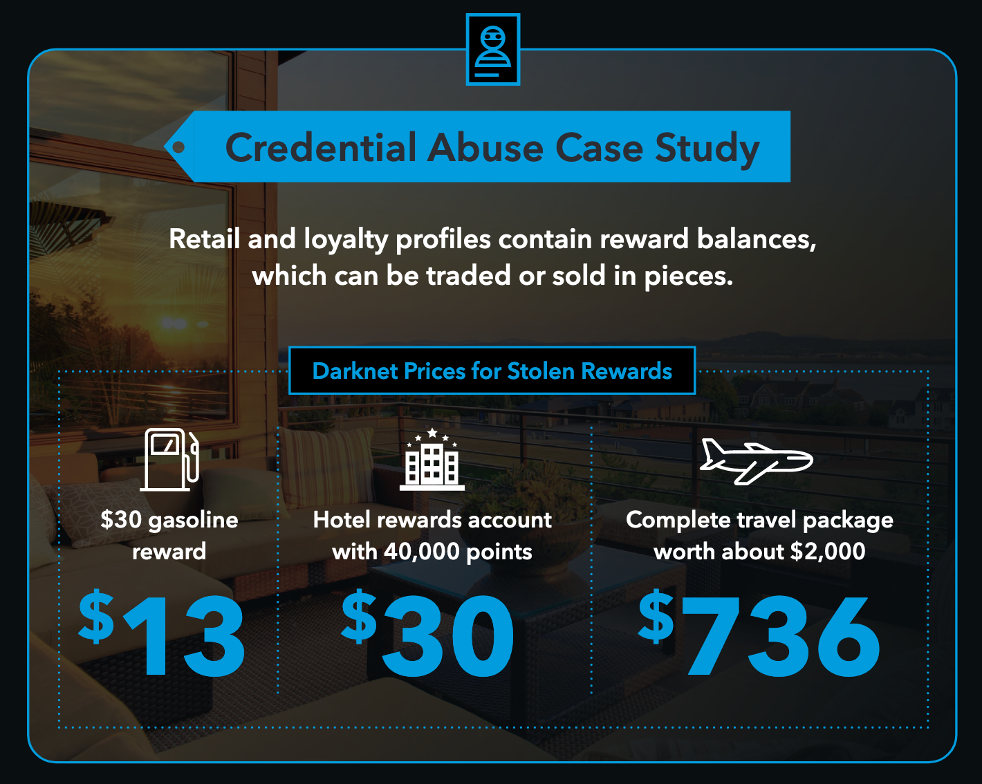 Image from Akamai infographic