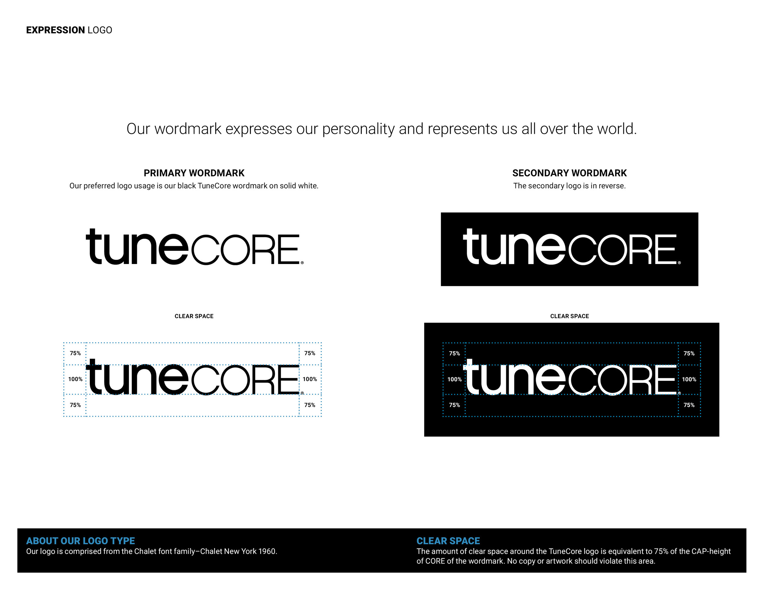 TuneCore15.jpg