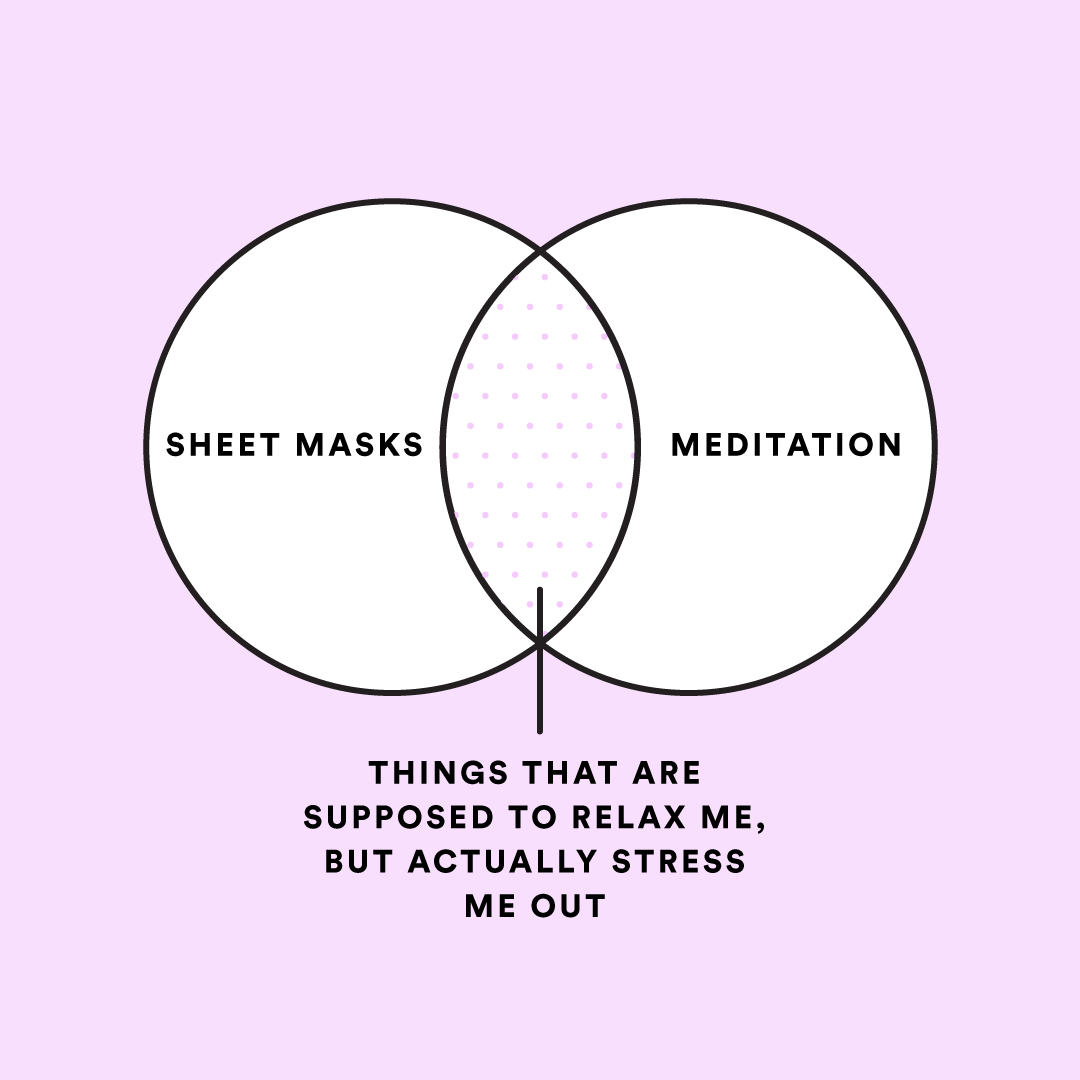 sheetmasksmeditationvenn.png