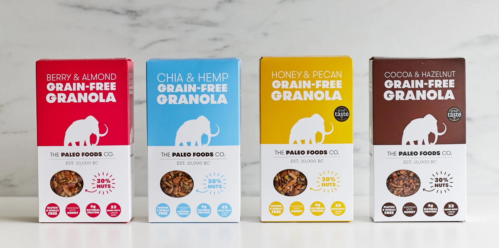 PaleoFoodGroupShot.jpg