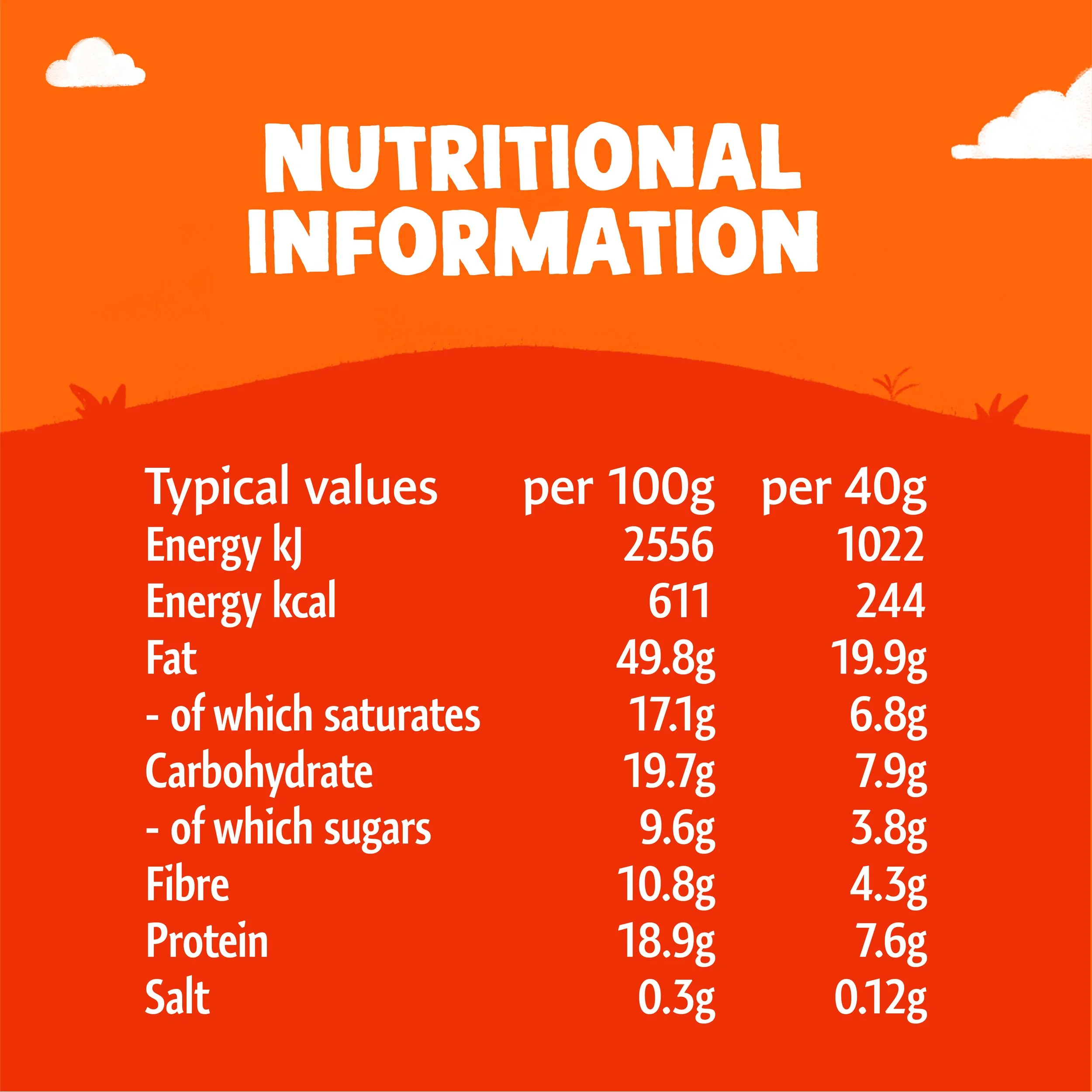 Paleo_Website_Shop_Graphics_13.11.25-17.jpg
