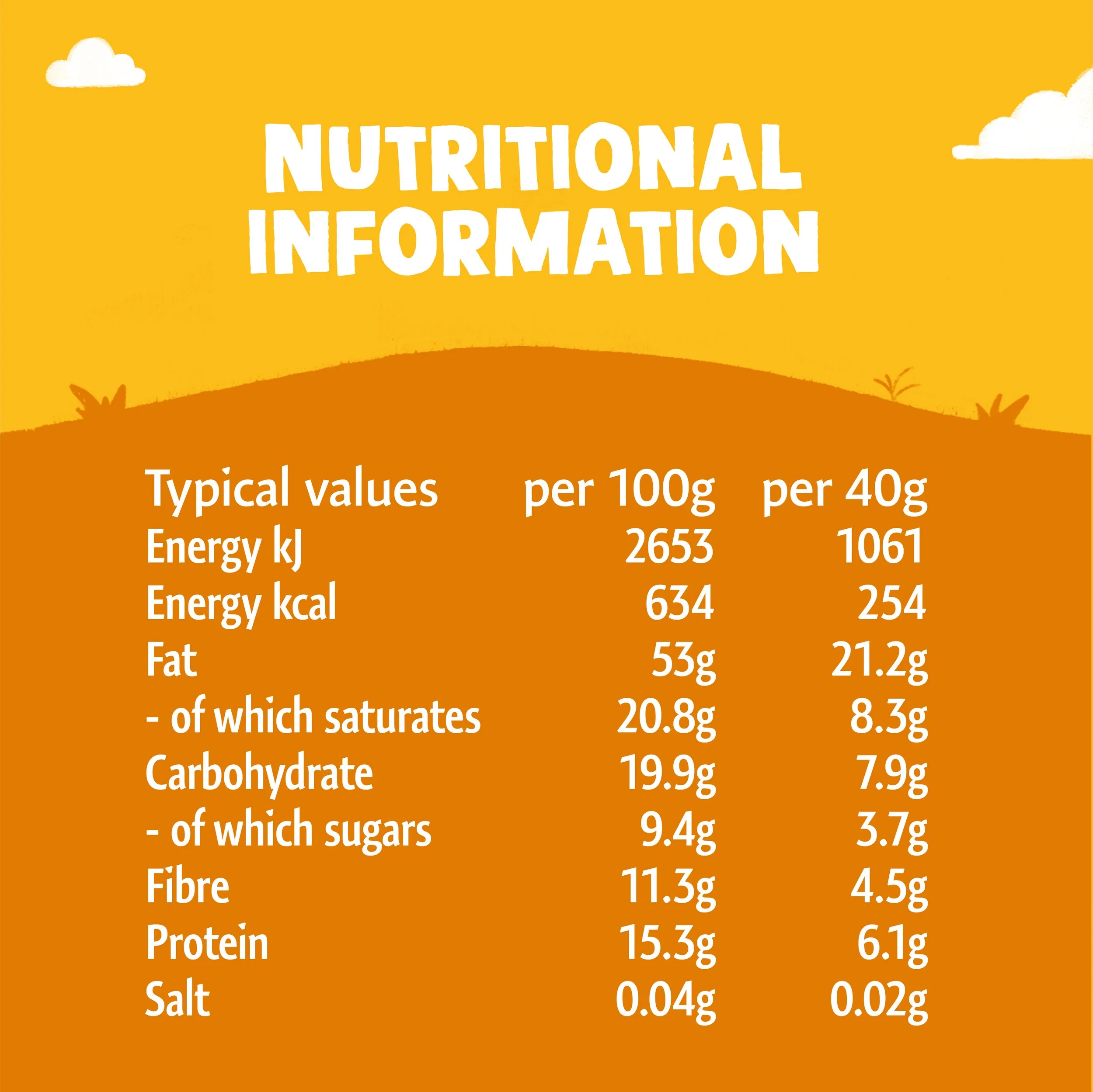 Paleo_Website_Shop_Graphics_13.11.25-11.jpg