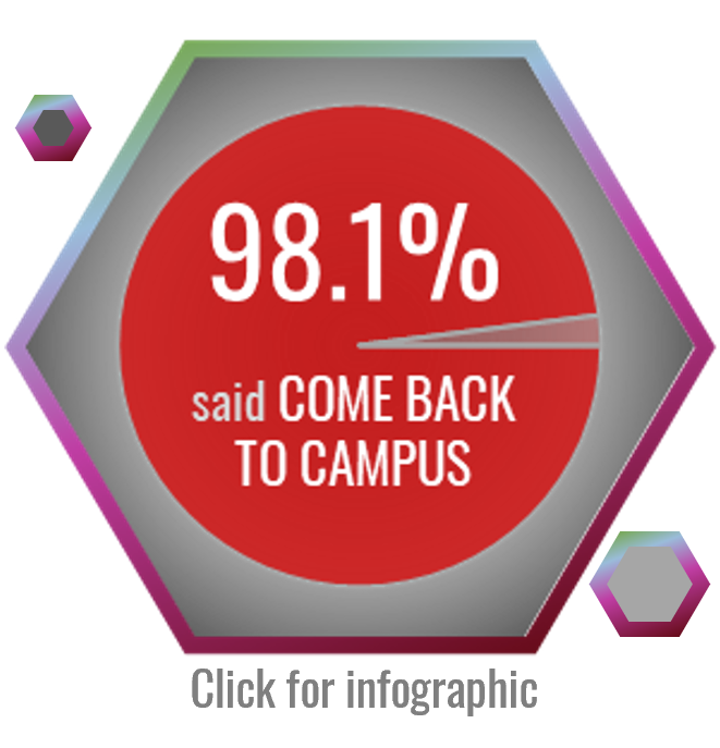 98.1 come back 2.png