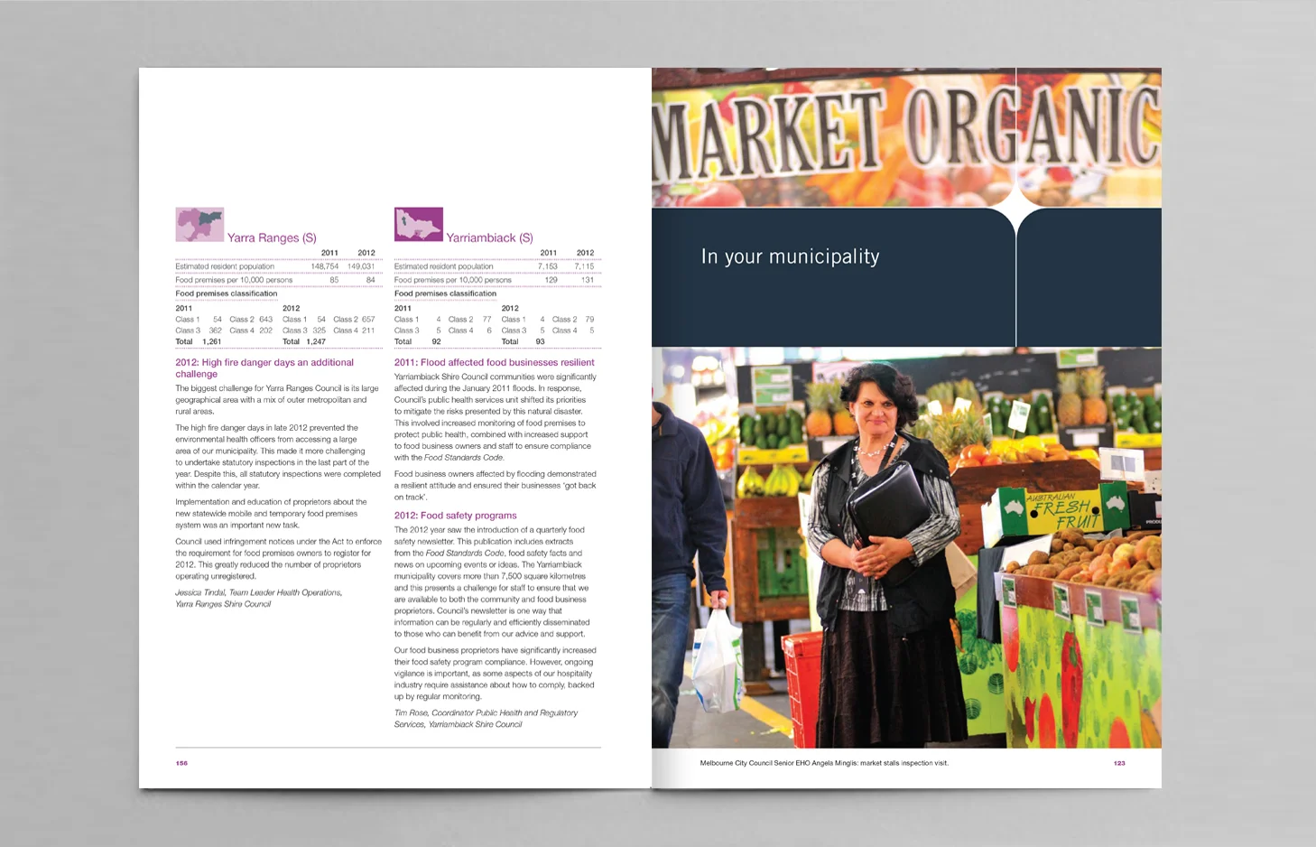 DH food act 11-12 spread2 .jpg
