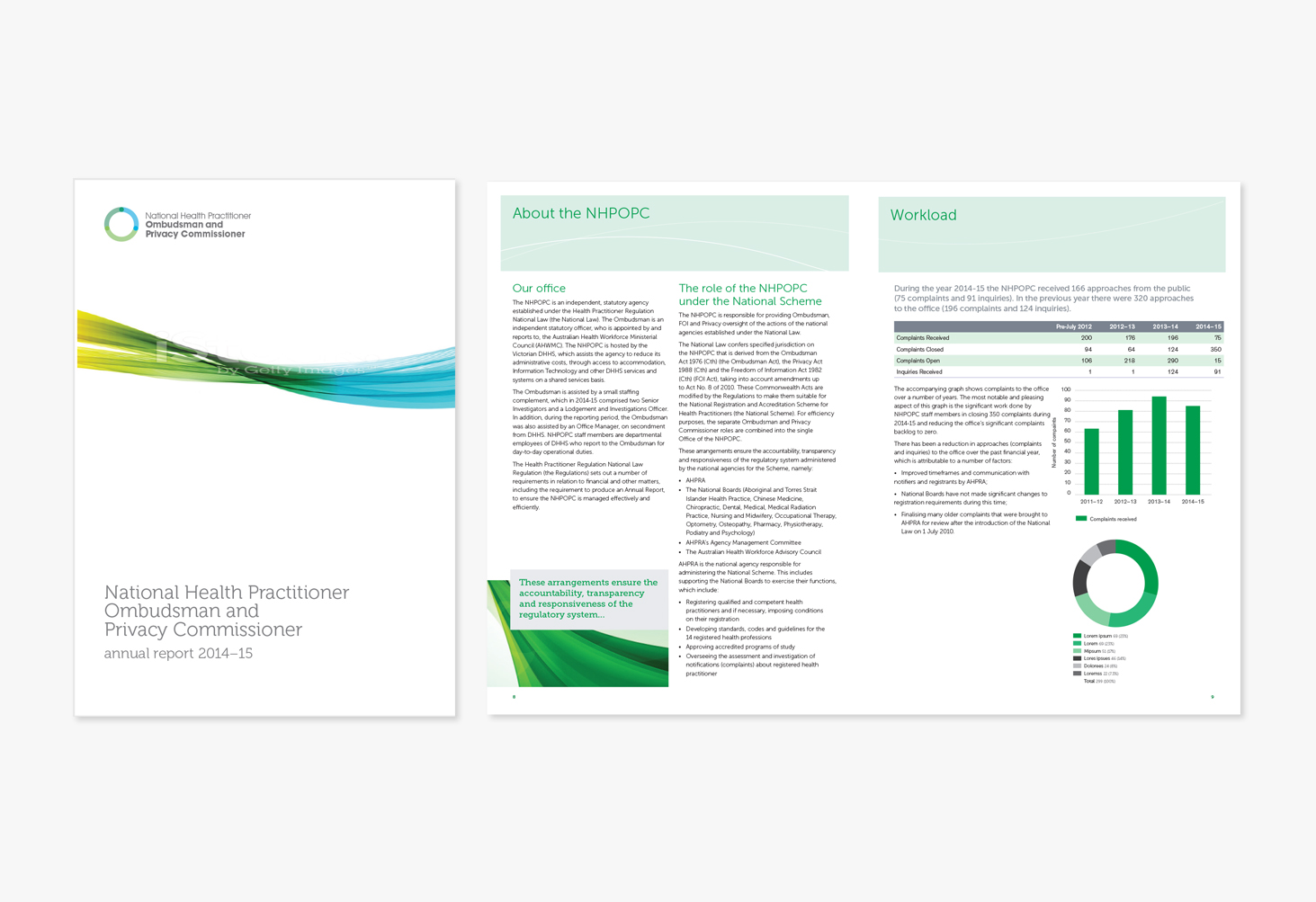 NHPOPC visual ID publication.jpg