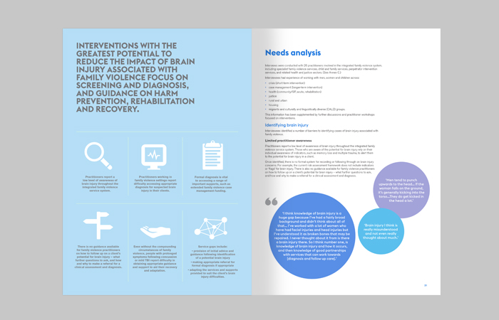 BI Fv report spread 6.jpg
