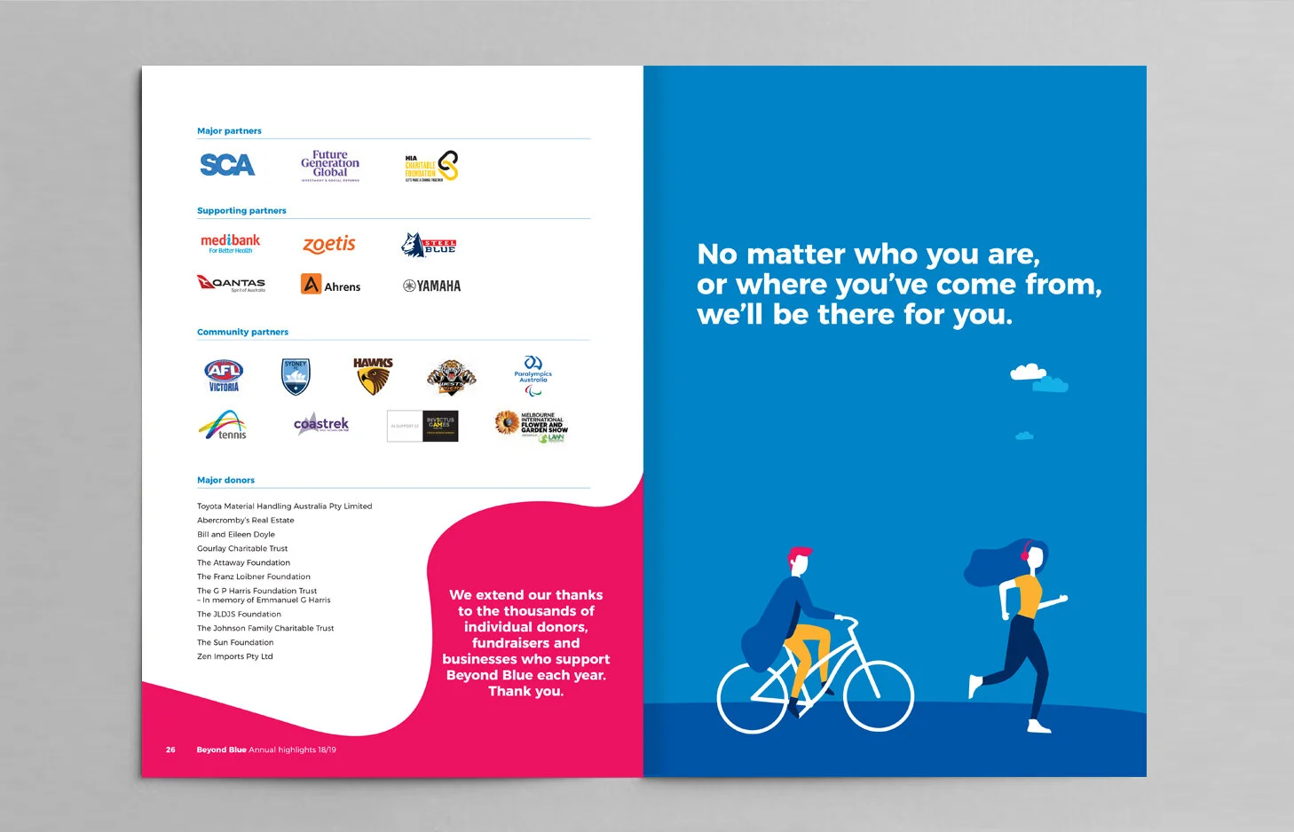 BB Annual highlights 18-19 text 9.jpg
