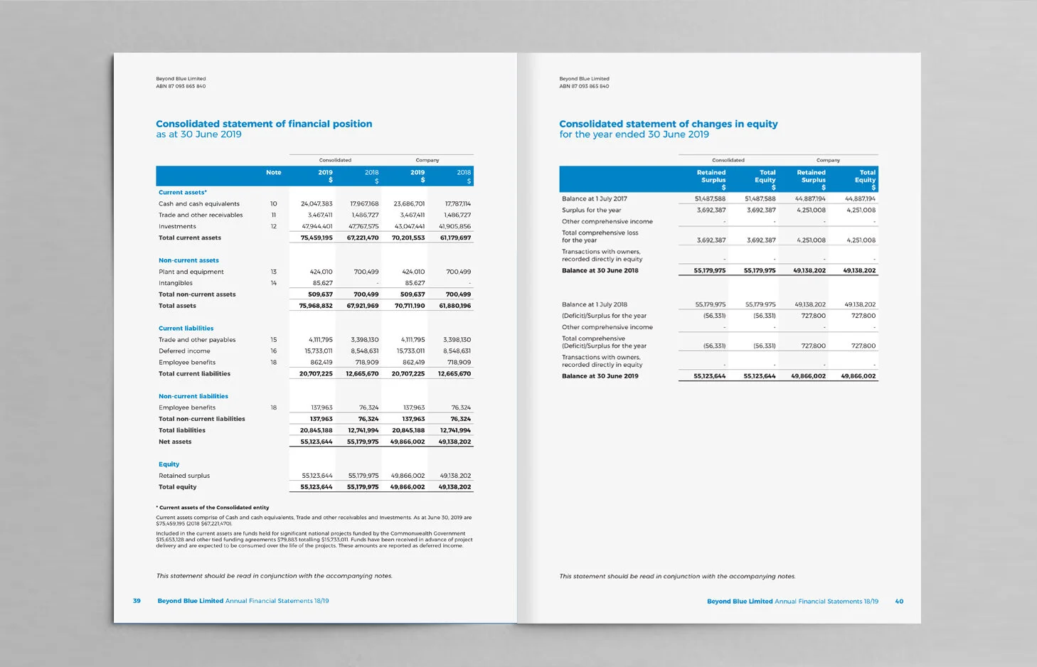 BB Annual highlights 18-19 text 11.jpg