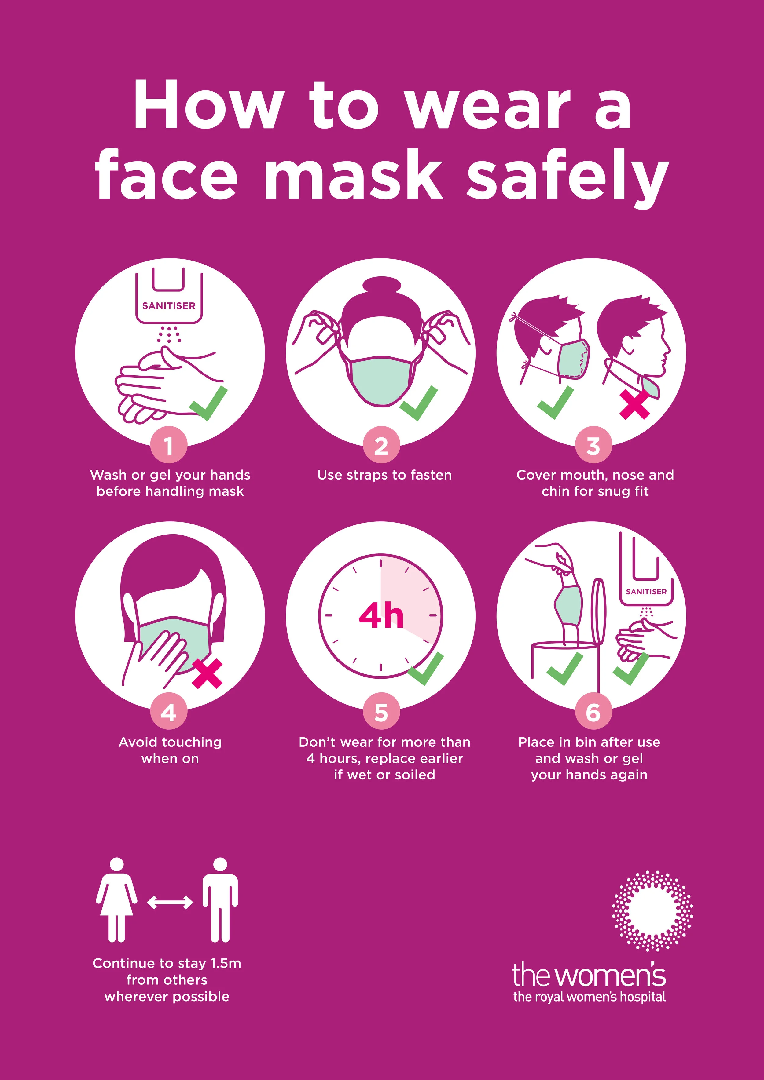The Womens Covid-19 infographic poster_patient A2 WEB.jpg