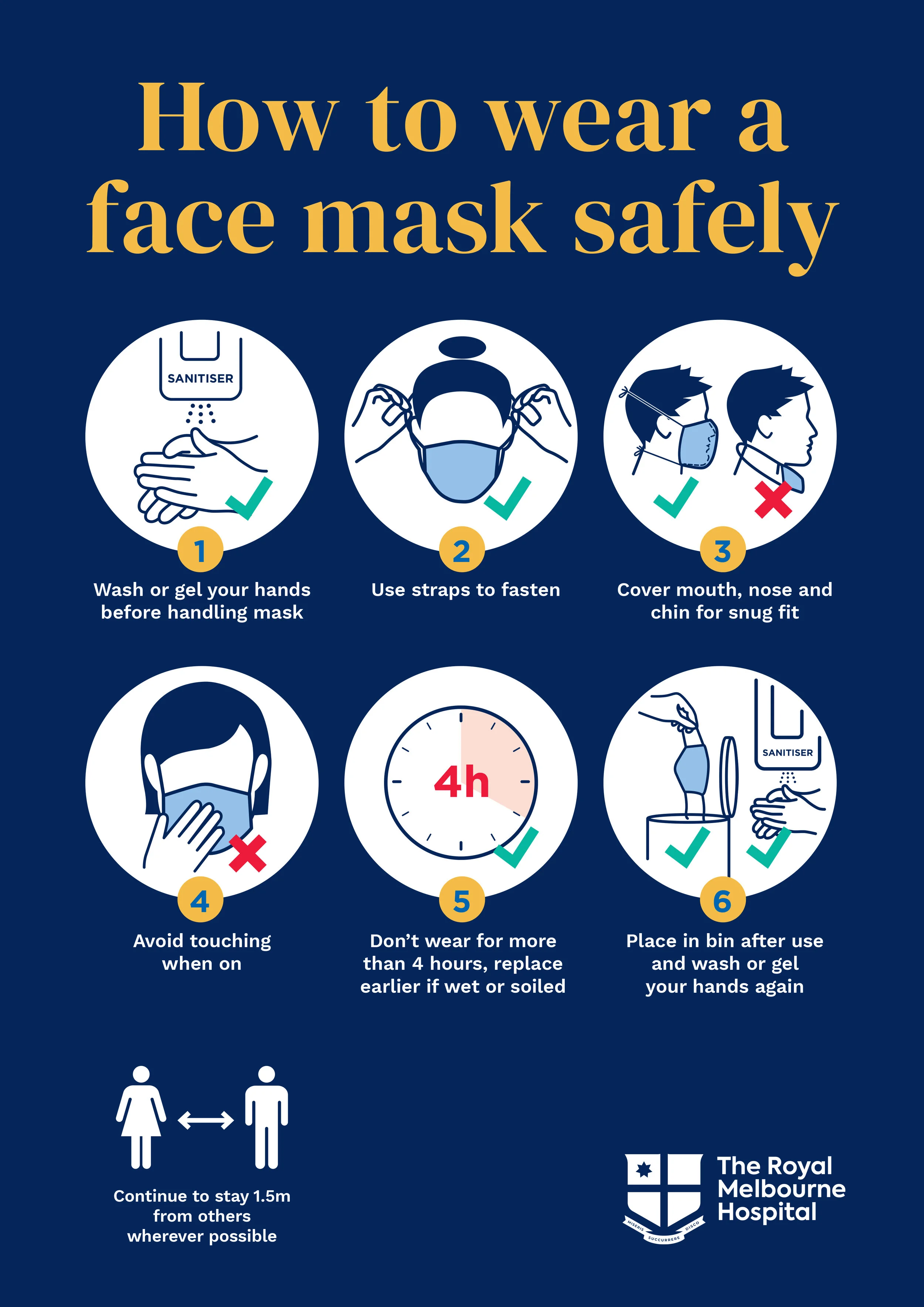 The Royal Melb Hospital Covid-19 infographic poster A3 WEB.jpg