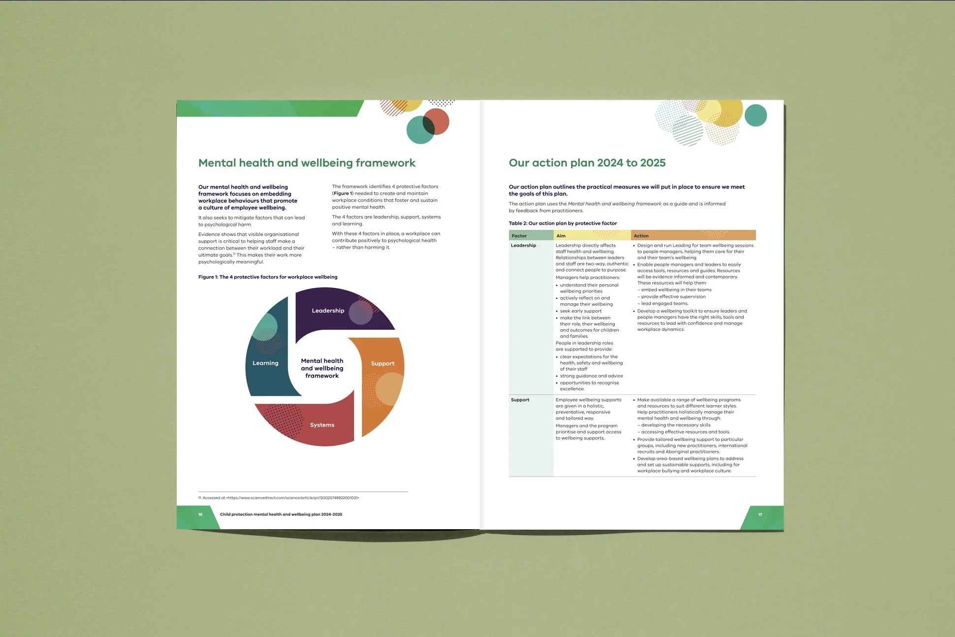 CP plan spread 2.jpg