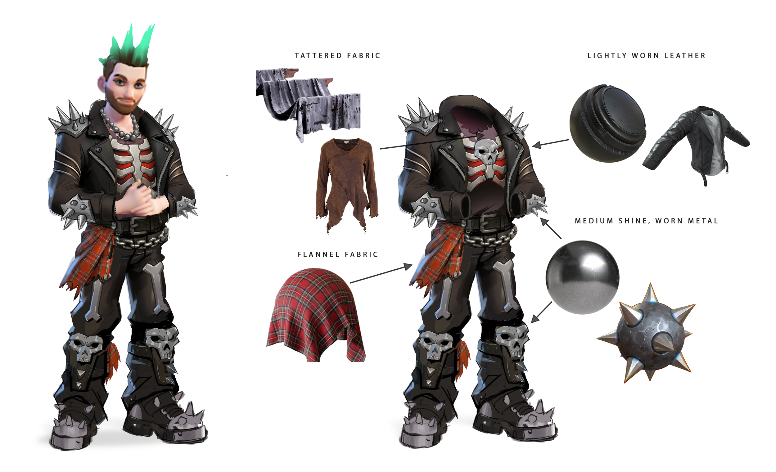 skelly punk material callout.png