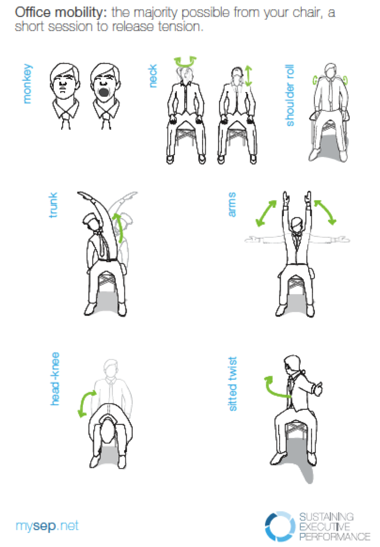 [DOWNLOAD) Office mobility & Core strength