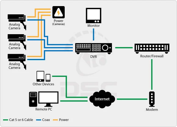 diagram_analog_system.jpg