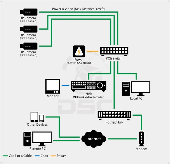 diagram_ip_system_new.jpg