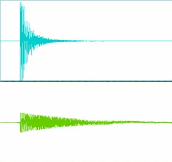 uncompressed vs compressed