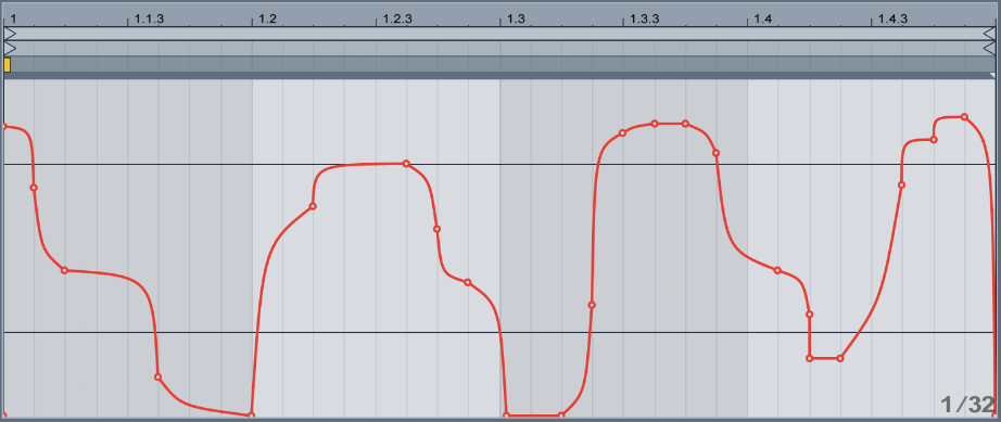 1,875 Dummy Clips that create unique, rhythmic glitching effects.