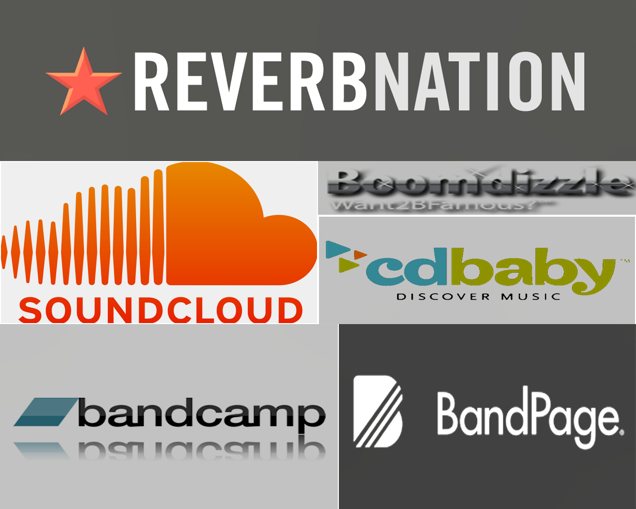 Music Websites for Independent Music Artists