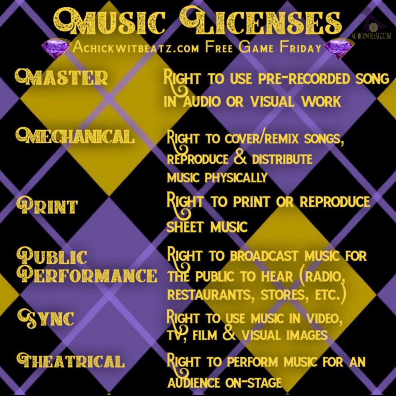 Free Game Friday: Music Licenses