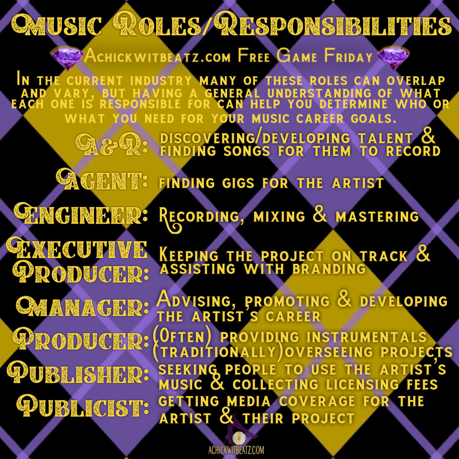 Free Game Friday: Music Roles/Responsibilities
