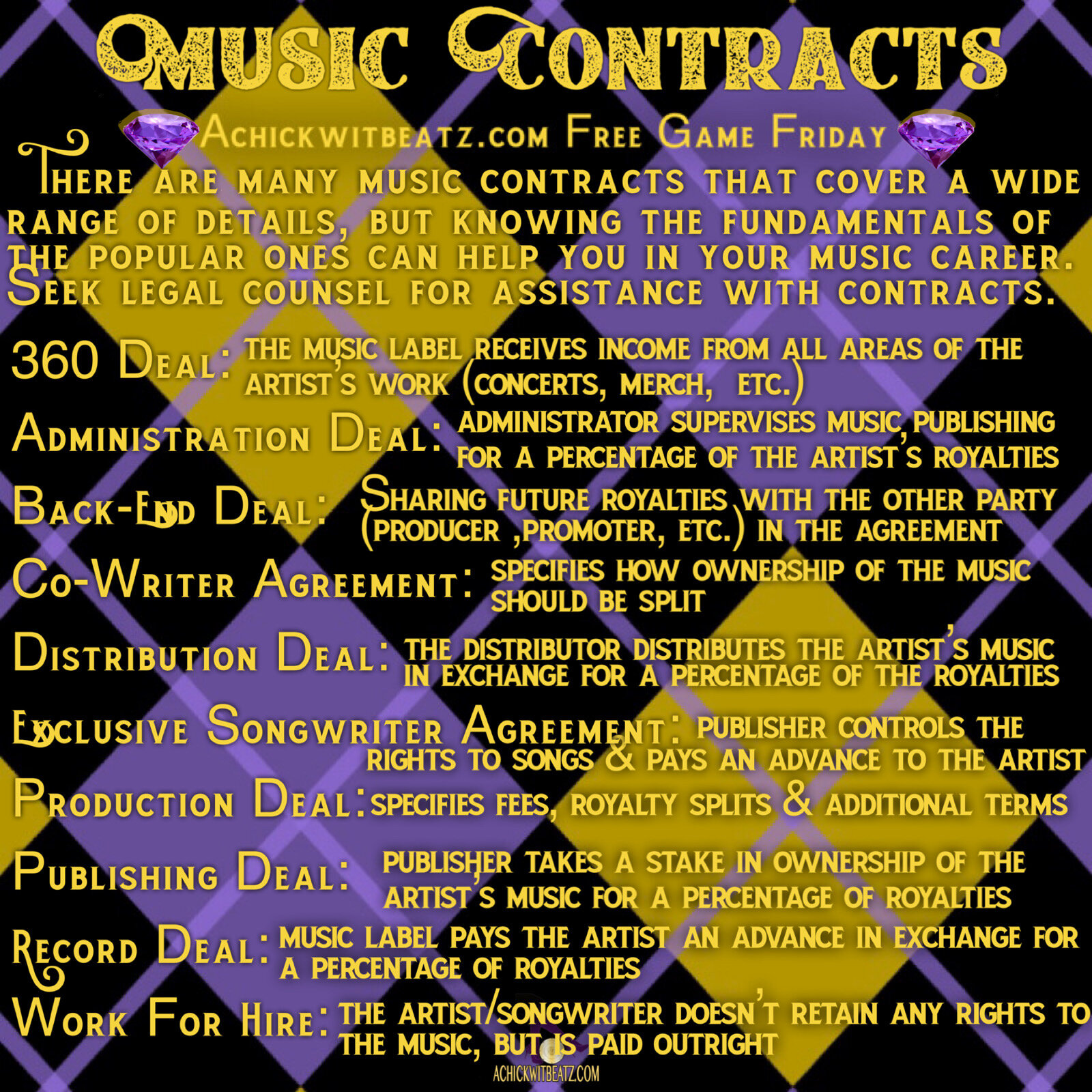 Free Game Friday: Music Contracts