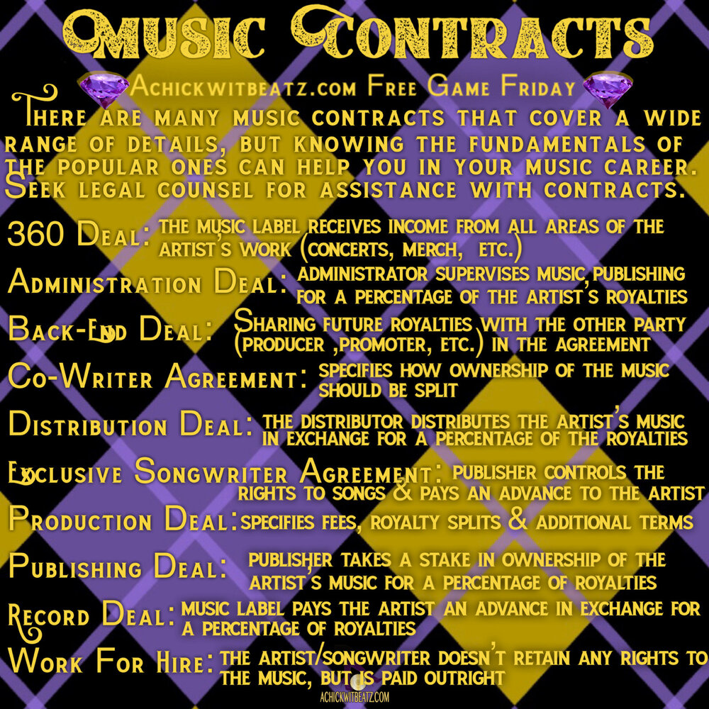 Free Game Friday: Music Contracts
