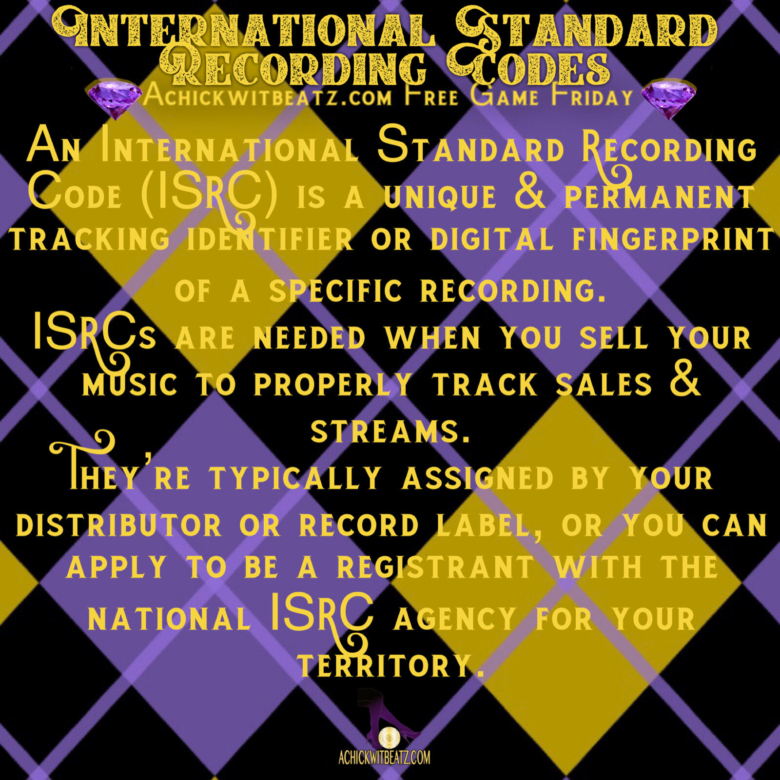 Free Game Friday: International Standard Recording Codes