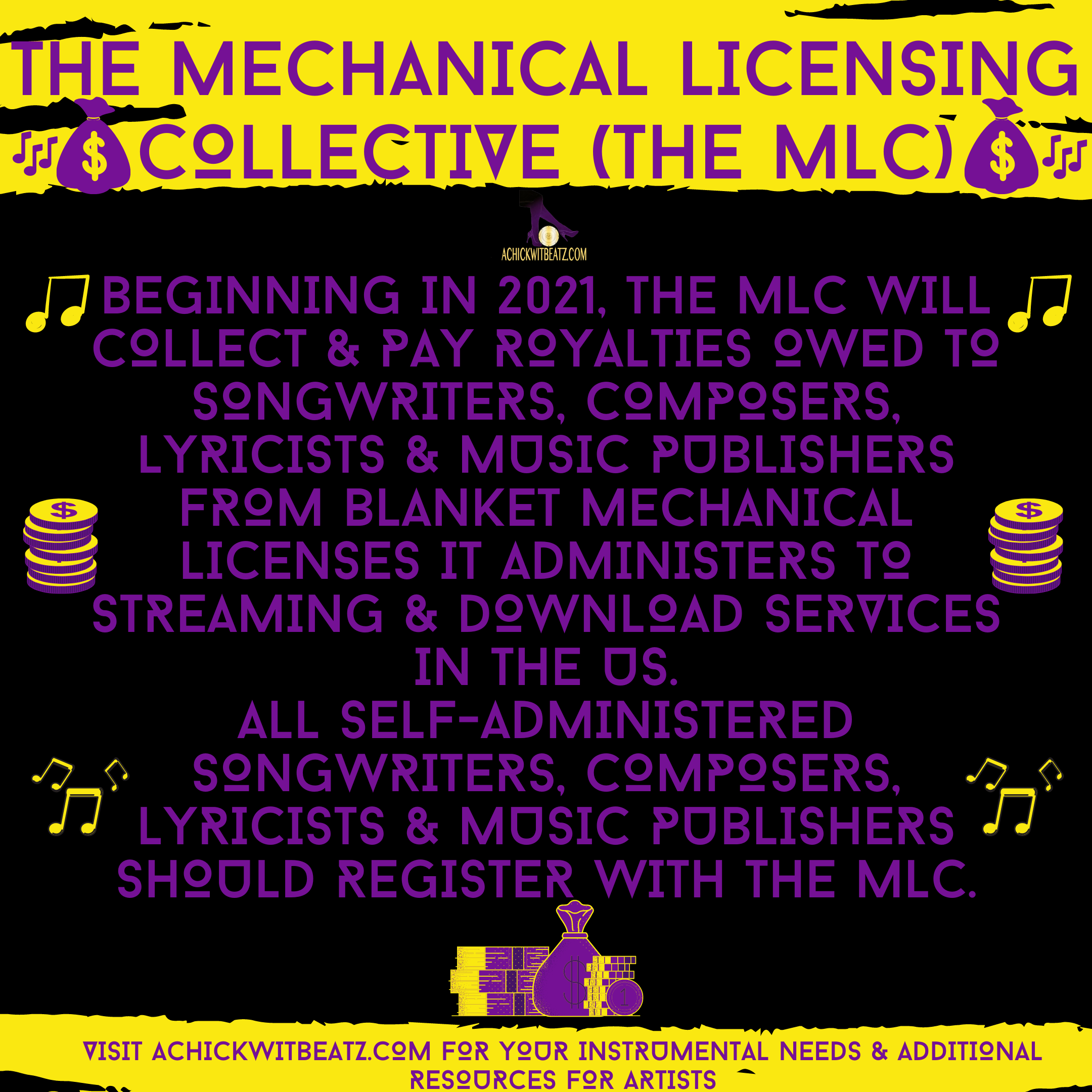 The Mechanical Licensing Collective (The MLC)