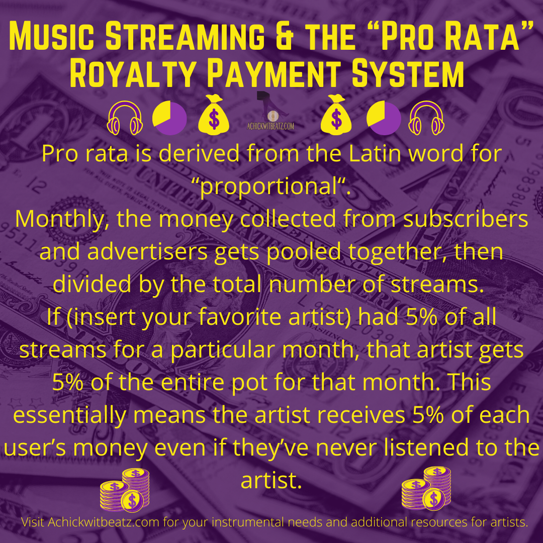 Music Streaming &amp; the "Pro Rata" Royalty Payment System