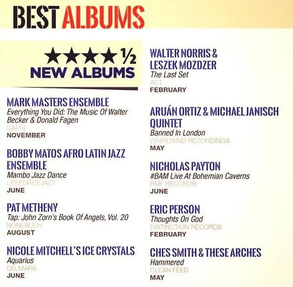 'Banned in London' One of the Best Albums of the Year