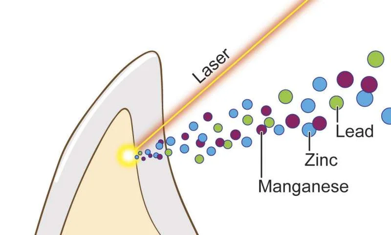 Baby teeth link autism and heavy metals, NIH study suggests