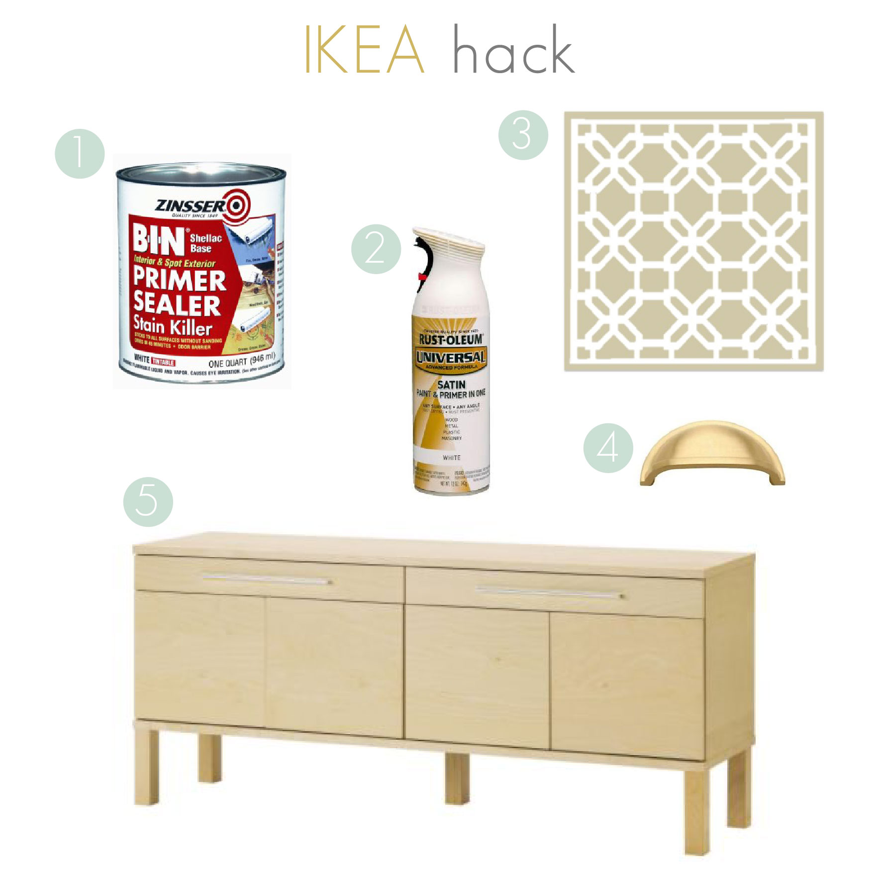 Transformation { Tuesday }