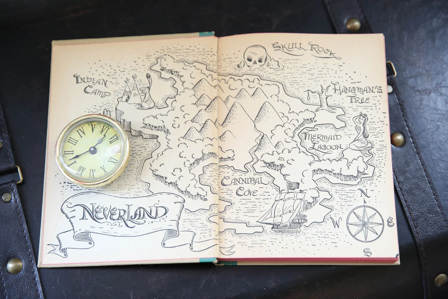 Now, Think Of The Happiest Things...